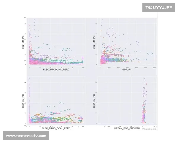 数据分析模型助力网球赛事预测 机器学习算法整合历史数据与环境因素