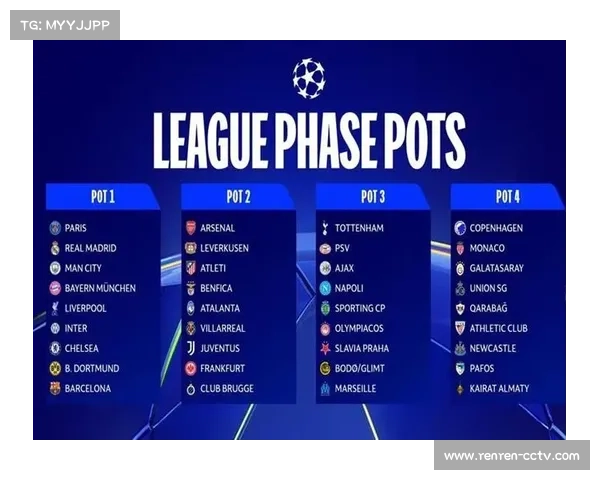 欧冠新赛制解读:前8直通16强,9-24名附加赛定命运 欧冠新赛制解读:前8直通16强,9-24名附加赛定命运