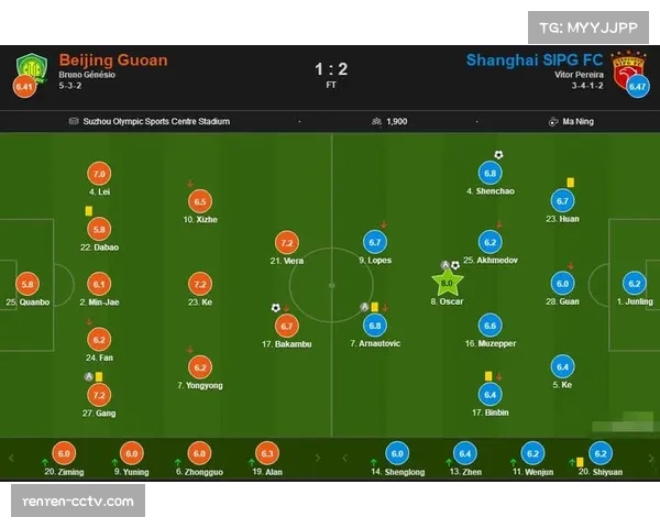 战术演变:观察德甲三中卫体系球队如何利用边翼卫插上,破解对手的密集防守